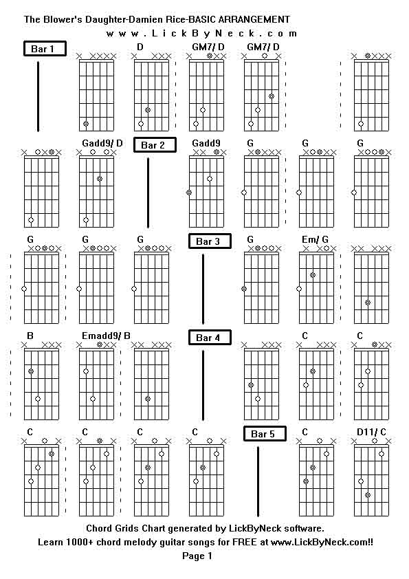 Chord Grids Chart of chord melody fingerstyle guitar song-The Blower's Daughter-Damien Rice-BASIC ARRANGEMENT,generated by LickByNeck software.